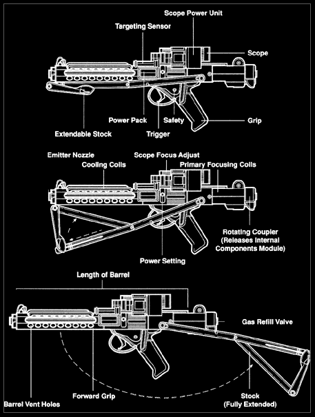 Blaster diagram