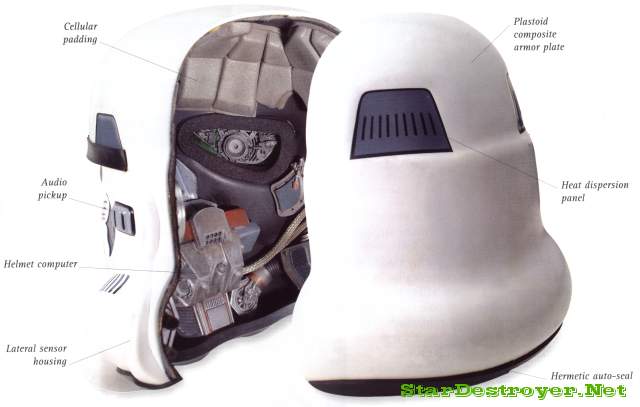 However, since a stormtrooper helmet already contains imaging systems (click 