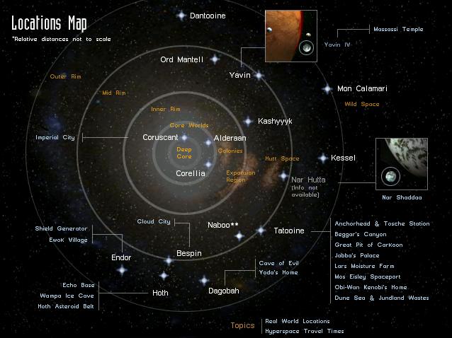 Star Wars Map Of The Galaxy. Star Wars: Imperial Industrial